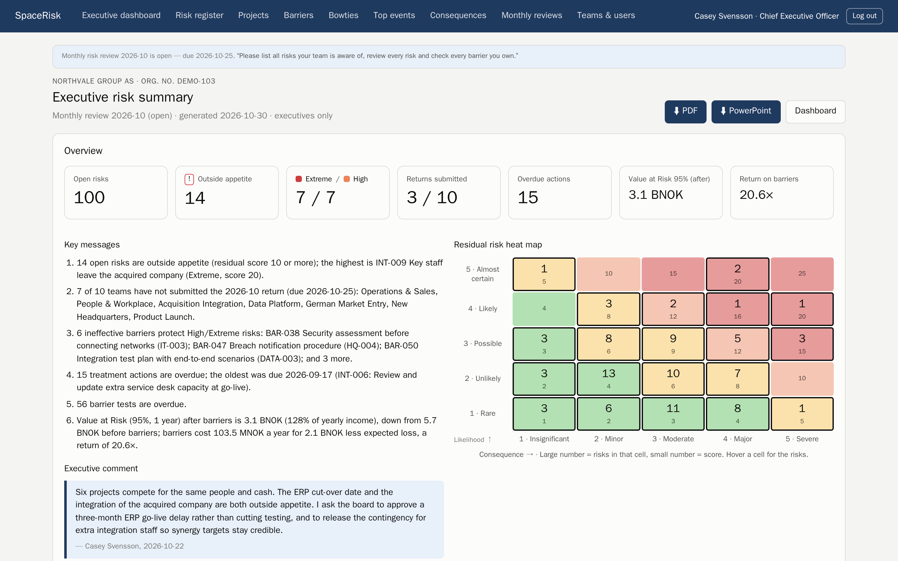 The executive summary, also as PDF and PowerPoint.